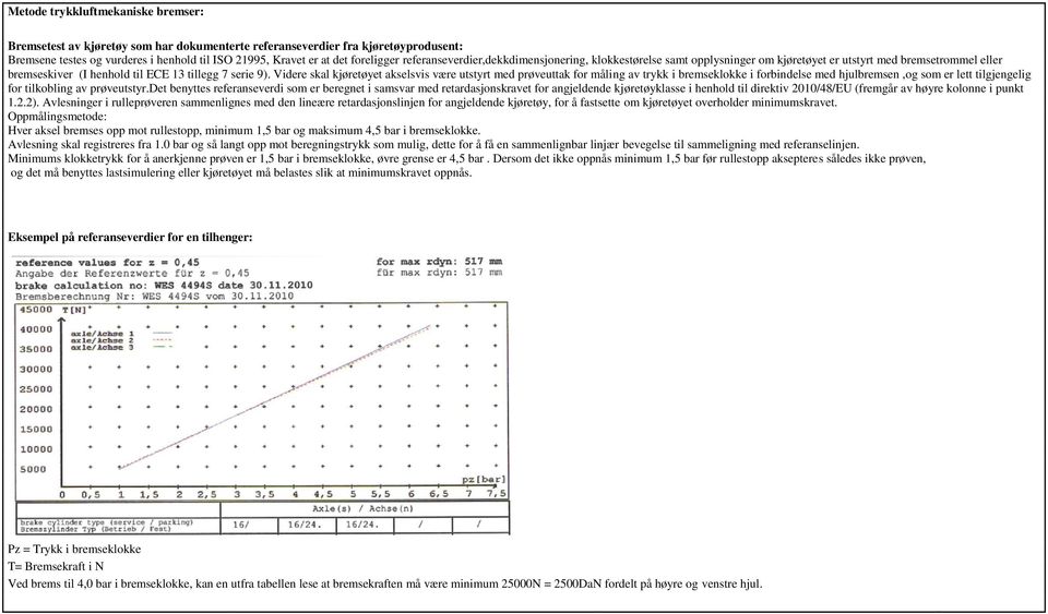 Videre skal kjøretøyet akselsvis være utstyrt med prøveuttak for måling av trykk i bremseklokke i forbindelse med hjulbremsen,og som er lett tilgjengelig for tilkobling av prøveutstyr.
