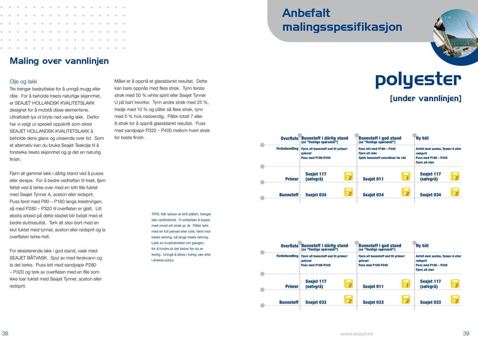 Derfor har vi valgt ut spesiell oppskrift som sikrer SEAJET HOLLANDSK KVALITETSLAKK å beholde dens glans og utseende over tid.