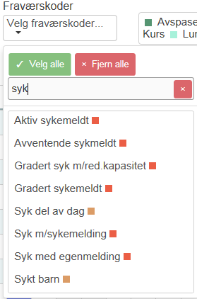 For å få maksimalt ut av oversikten bør fraværskodene knyttes til farger. Dette gjøres i WinTid g2 under Koderegistre Fraværskoder.