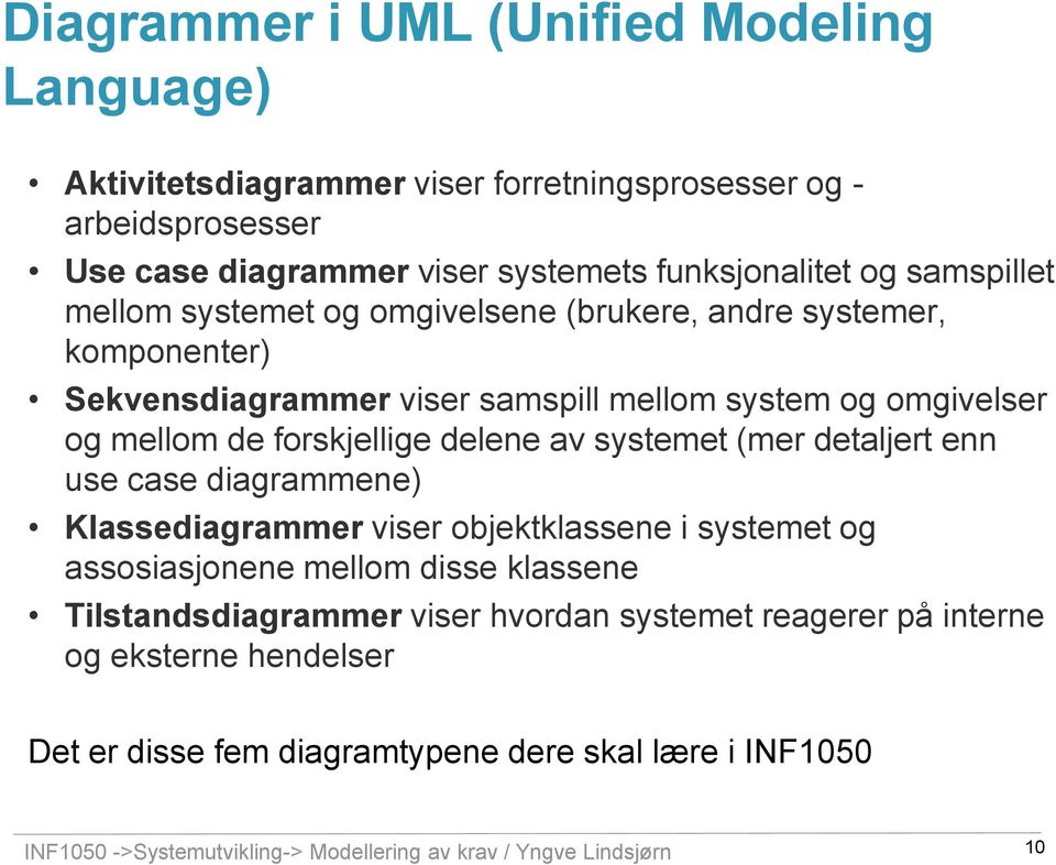 delene av systemet (mer detaljert enn use case diagrammene) Klassediagrammer viser objektklassene i systemet og assosiasjonene mellom disse klassene Tilstandsdiagrammer