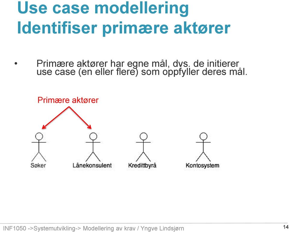 de initierer use case (en eller flere) som oppfyller