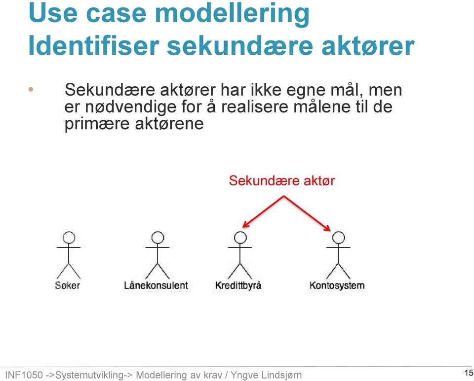 å realisere målene til de primære aktørene Sekundære aktør