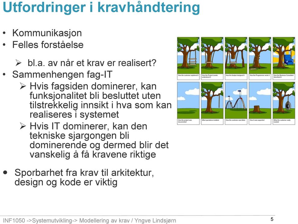 realiseres i systemet Hvis IT dominerer, kan den tekniske sjargongen bli dominerende og dermed blir det vanskelig å få