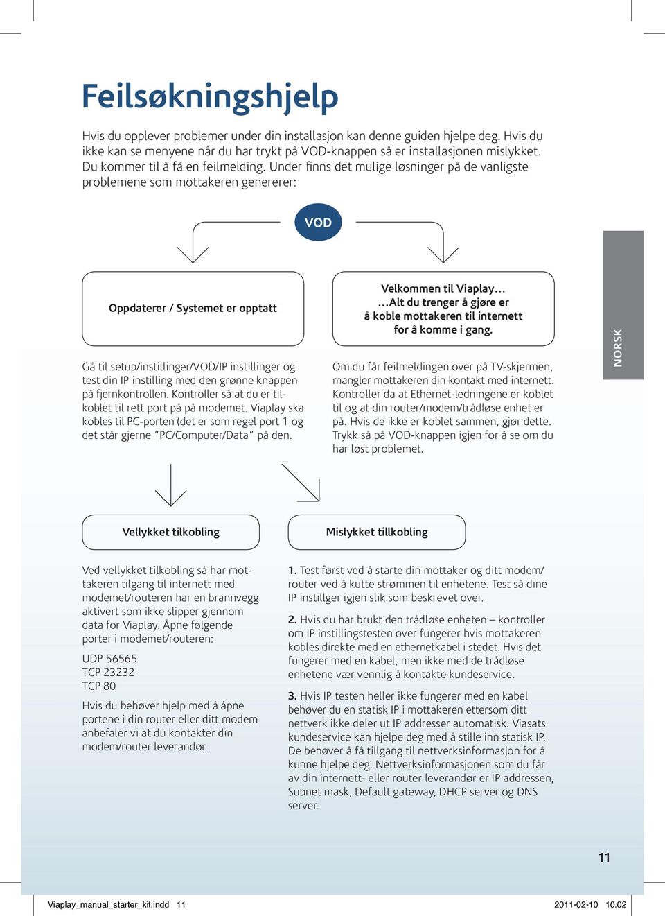 Under finns det mulige løsninger på de vanligste problemene som mottakeren genererer: Oppdaterer / Systemet er opptatt Gå til setup/instillinger/vod/ip instillinger og test din IP instilling med den