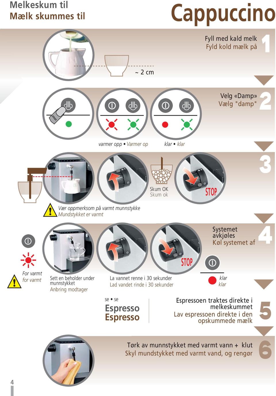 vannet renne i 30 sekunder Lad vandet rinde i 30 sekunder Systemet avkjøles Køl systemet af se se Espressoen traktes direkte i Espresso