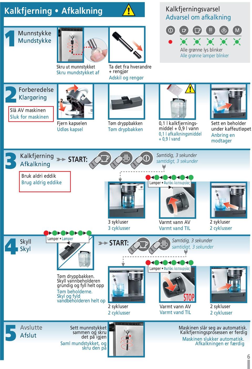 Slå AV maskinen Sluk for maskinen Fjern kapselen Udløs kapsel Tøm dryppbakken Tøm drypbakken 0,1 l kalkfjerningsmiddel + 0,9 l vann 0,1 l afkalkningsmiddel + 0,9 l vand Sett en beholder under