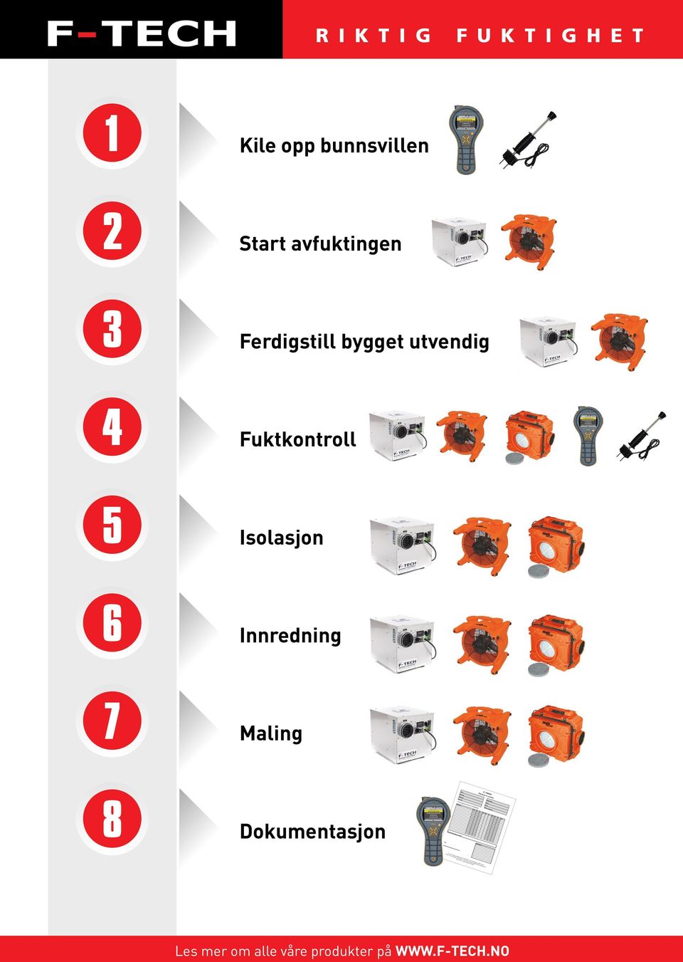 Målepunkt Dato RF % Dato RF % Dato RF % Sign Avsluttet tørking dato og resultat: Kommentarer: Måleskjema for uttørking F-Tech AS Bergen, Alvøveien 132, N-5179 Godvik, Tlf: 41