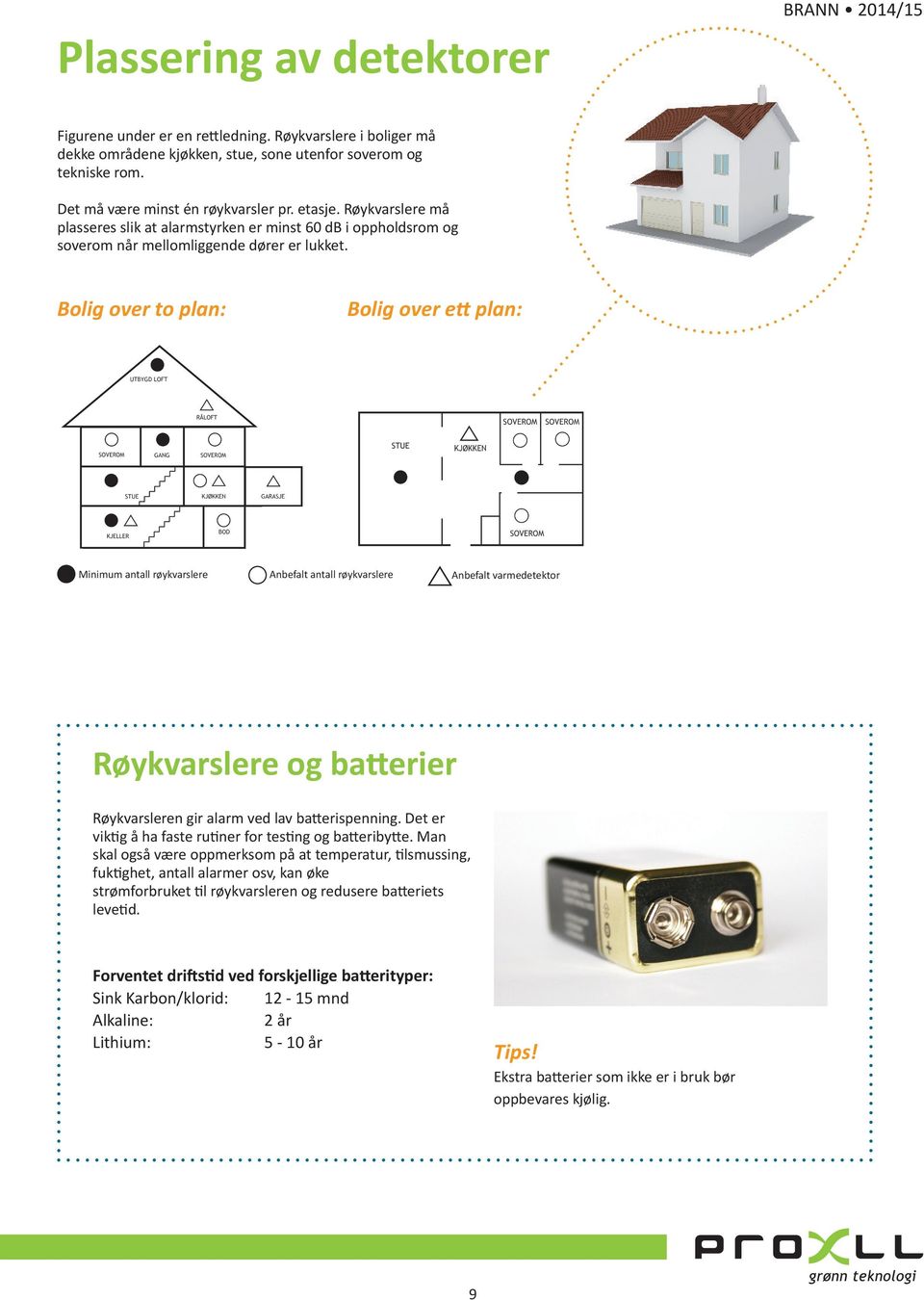 Bolig over to plan: Bolig over ett plan: Minimum antall røykvarslere Anbefalt antall røykvarslere Anbefalt varmedetektor Røykvarslere og batterier Røykvarsleren gir alarm ved lav batterispenning.