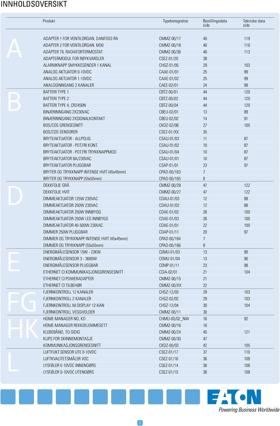 BATTERI TYPE 4, CR2450N BINÆRINNGANG 2X230VAC BINÆRINNGANG 2XSIGNALKONTAKT BOS/COS GRENSESNITT BOS/COS SENSORER BRYTEAKTUATOR - ALLPOLIG BRYTEAKTUATOR - POT.