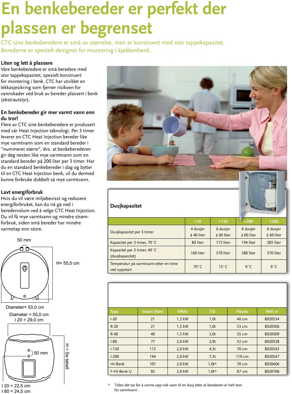 CTC har utviklet en lekkasjesikring som fjerner risikoen for vannskader ved bruk av bereder plassert i benk (ekstrautstyr). En benkebereder gir mer varmt vann enn du tror!