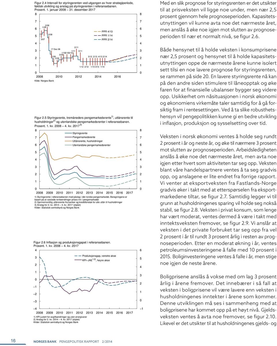 Styringsrente, tremåneders pengemarkedsrente ), utlånsrente til husholdninger ) og utenlandske pengemarkedsrenter i referansebanen. Prosent.. kv.