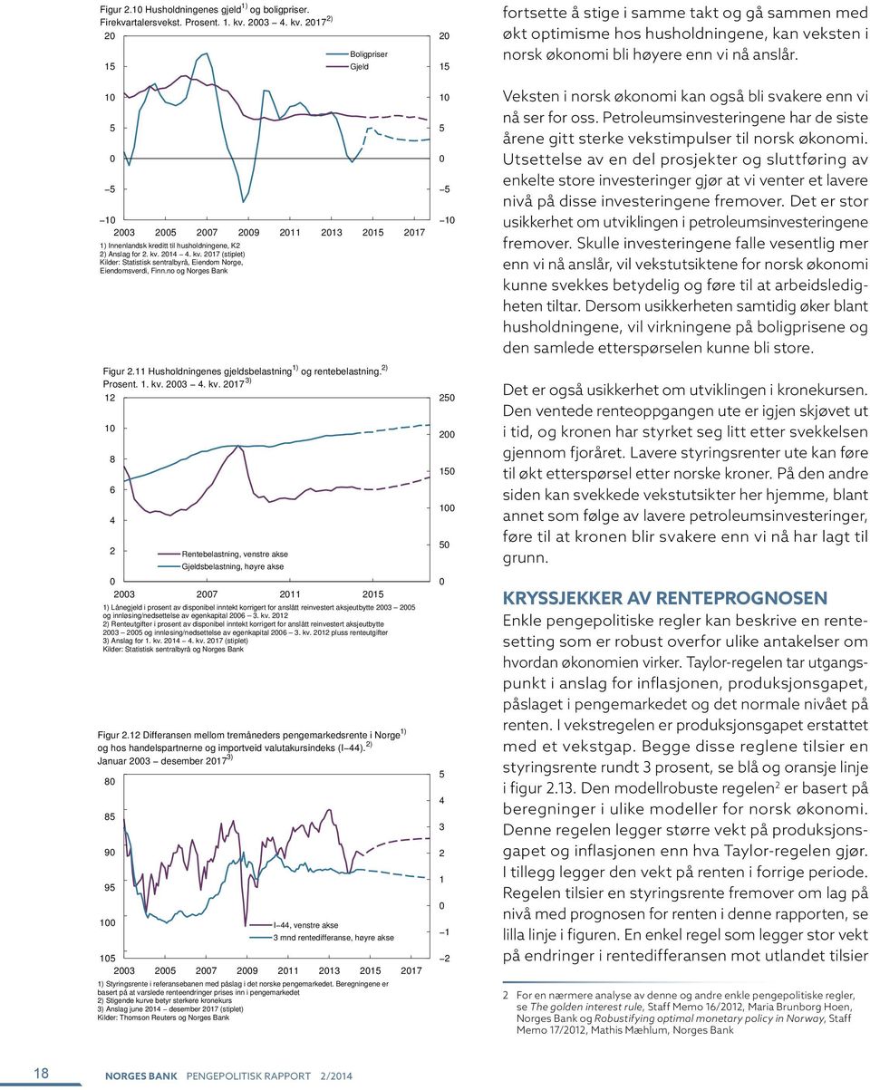 7 9 7 ) Innenlandsk kreditt til husholdningene, K ) Anslag for. kv.. kv. 7 (stiplet) Kilder: Statistisk sentralbyrå, Eiendom Norge, Eiendomsverdi, Finn.no og Norges Bank Figur.