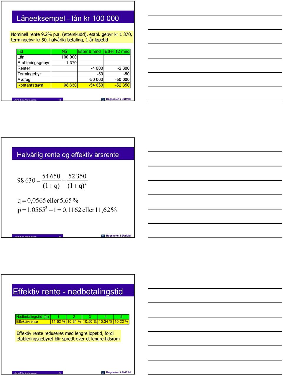 Kontantstrøm 98 630-54 650-52 350 John-Erik Andreassen 19 Høgskolen i Østfold Halvårlig rente og effektiv årsrente 54 650 52 350 98 630 = + 2 (1+ q) q = 0,0565 eller 5,65 % 2 p = 1,0565 1= 0,1162