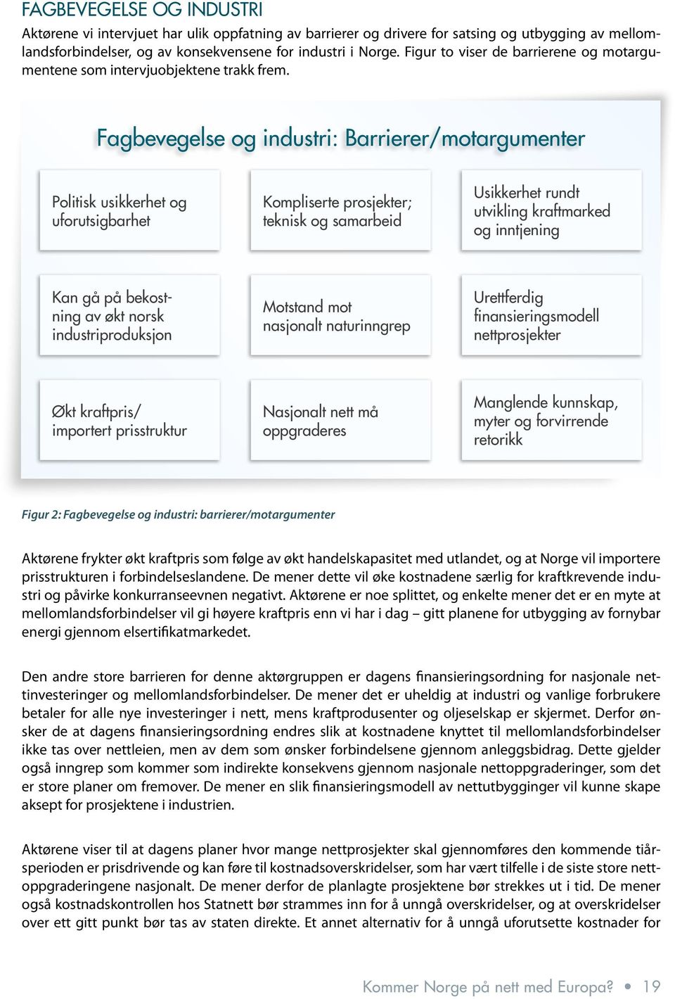 Fagbevegelse og industri: Barrierer/motargumenter Politisk usikkerhet og uforutsigbarhet Kompliserte prosjekter; teknisk og samarbeid Usikkerhet rundt utvikling kraftmarked og inntjening Kan gå på