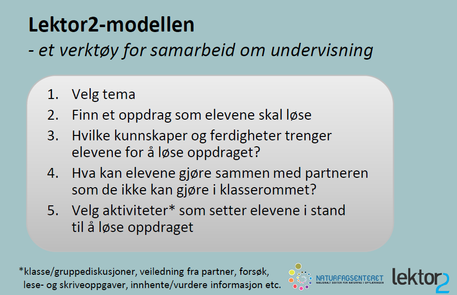 Figur 1: Lektor2-modellen. Fra skoleåret 2015/16 skal alle lærere som deltar i Lektor2 bruke Lektor2-modellen som verktøy til å utvikle undervisningsopplegg i samarbeid med en ekstern partner.