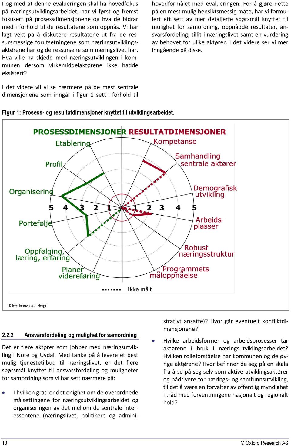 Hva ville ha skjedd med næringsutviklingen i kommunen dersom virkemiddelaktørene ikke hadde eksistert? hovedformålet med evalueringen.