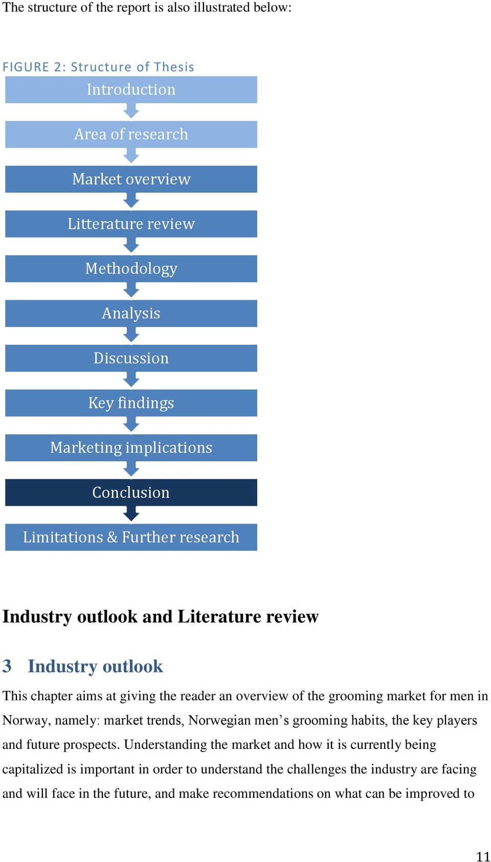 overview of the grooming market for men in Norway, namely: market trends, Norwegian men s grooming habits, the key players and future prospects.