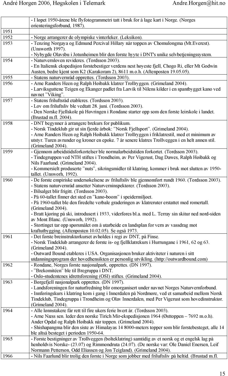 1954 - Naturvernloven revideres. (Tordsson 2003). - En Italiensk ekspedisjon førstebestiger verdens nest høyeste fjell, Chogo Ri, eller Mt Godwin Austen, bedre kjent som K2 (Karakoram 2), 8611 m.o.h. (Aftenposten 19.