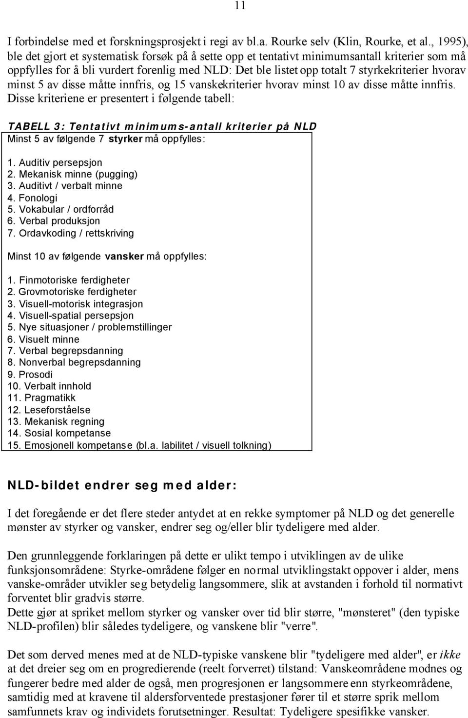 hvorav minst 5 av disse måtte innfris, og 15 vanskekriterier hvorav minst 10 av disse måtte innfris.