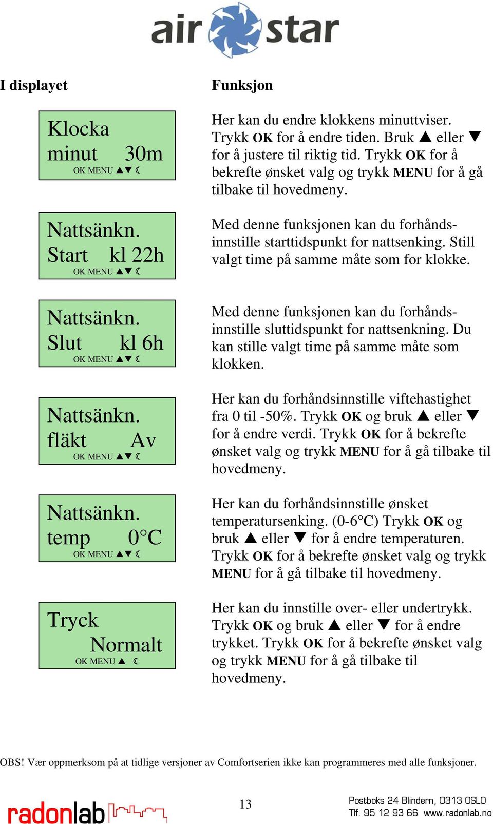 Still valgt time på samme måte som for klokke. Nattsänkn. Slut kl 6h Nattsänkn. fläkt Av Nattsänkn.