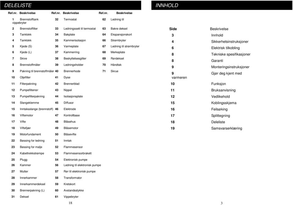 Beskrivelse 1 Brennstofftank 32 Termostat 62 Ledning til vippebryter 2 Brennstoffilter 33 Ledningssett til termostat 63 Bakre deksel 3 Tanklokk 34 Bakplate 64 Ekspansjonskort 4 Tanklokk 35