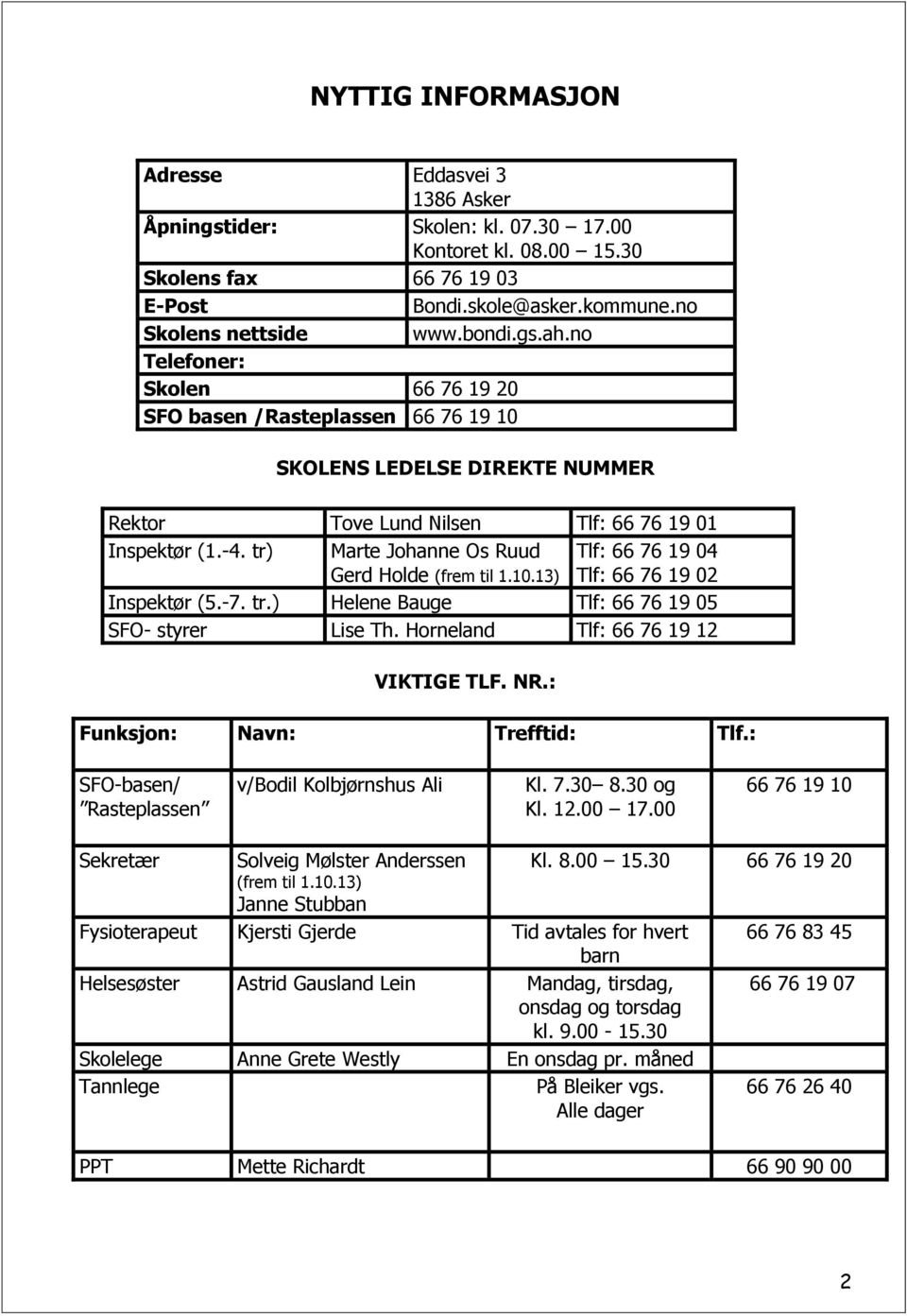 tr) Marte Johanne Os Ruud Gerd Holde (frem til 1.10.13) Tlf: 66 76 19 04 Tlf: 66 76 19 02 Inspektør (5.-7. tr.) Helene Bauge Tlf: 66 76 19 05 SFO- styrer Lise Th.