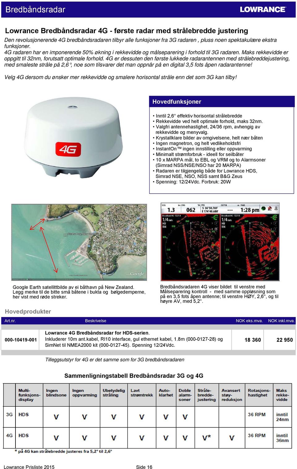 4G er dessuten den første lukkede radarantennen med strålebreddejustering, med smaleste stråle på 2,6, noe som tilsvarer det man oppnår på en digital 3,5 fots åpen radarantenne!