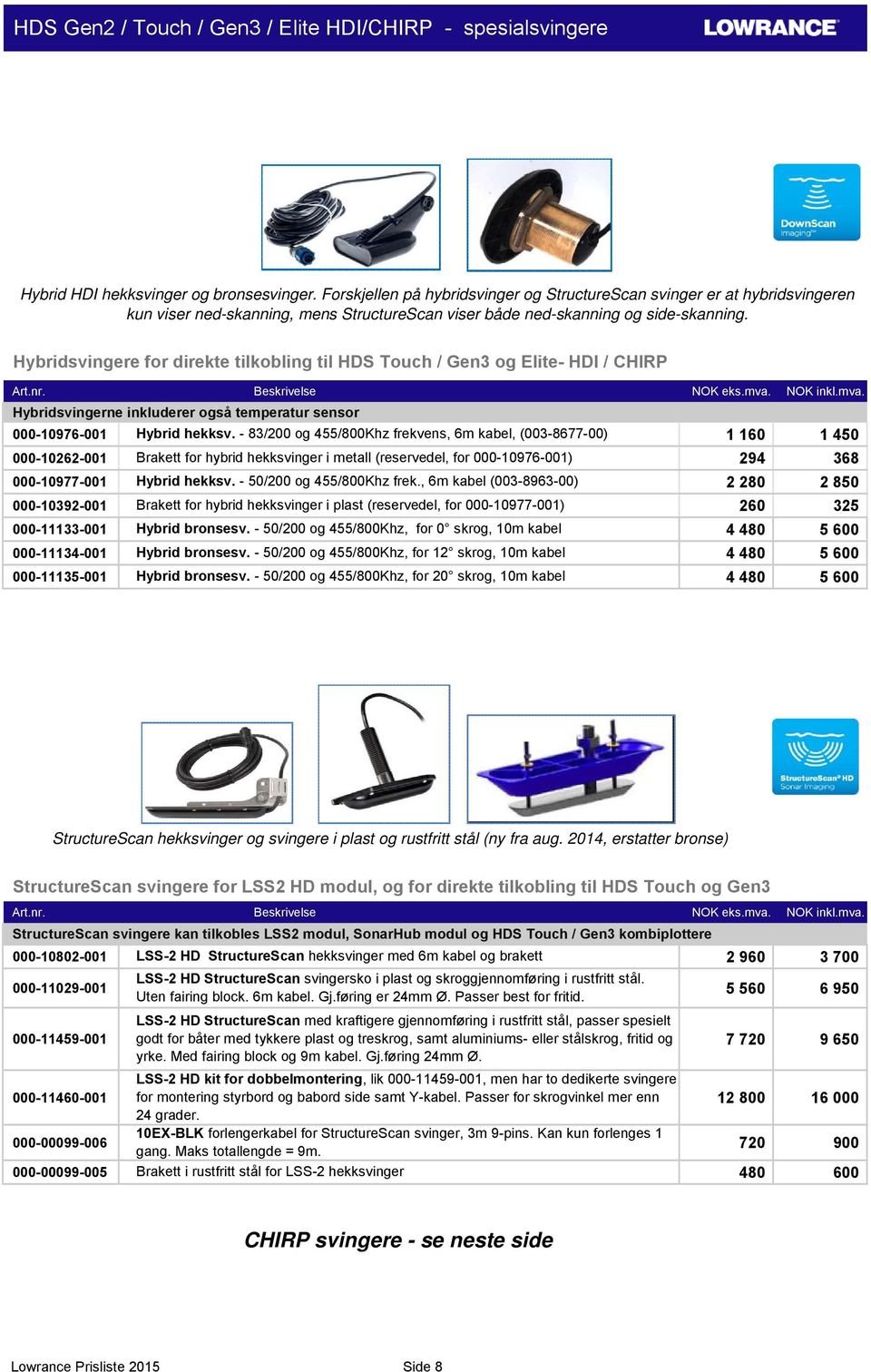 Hybridsvingere for direkte tilkobling til HDS Touch / Gen3 og Elite- HDI / CHIRP Hybridsvingerne inkluderer også temperatur sensor 000-10976-001 Hybrid hekksv.