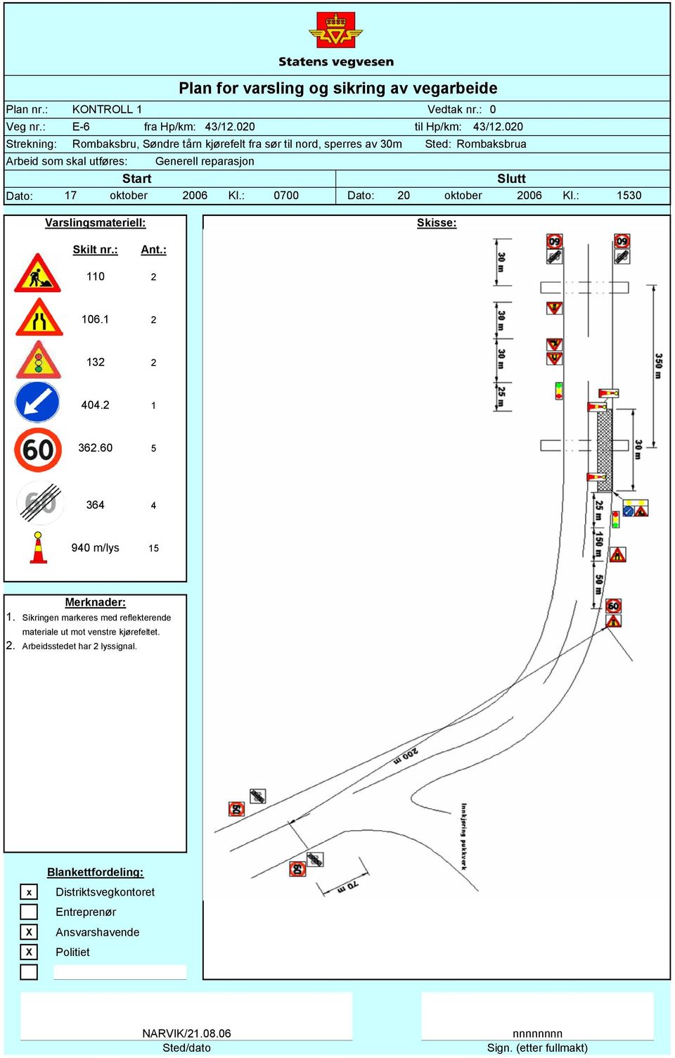 Kl.: 0700 Dato: 20 oktober 2006 Kl.: 1530 Varslingsmateriell: Skisse: Skilt nr.: Ant.: 110 2 106.1 2 132 2 404.2 1 362.60 5 364 4 940 m/lys 15 1. 2. Merknader: Sikringen markeres med reflekterende materiale ut mot venstre kjørefeltet.