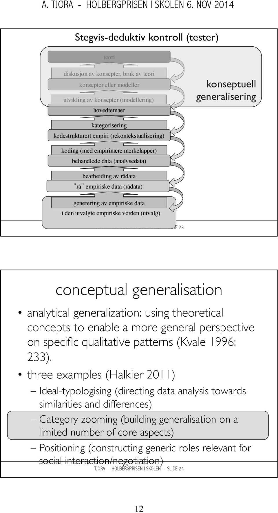 utvalgte empiriske verden (utvalg) TJORA - HOLBERGPRISEN I SKOLEN - SLIDE 23 conceptual generalisation analytical generalization: using theoretical concepts to enable a more general perspective on