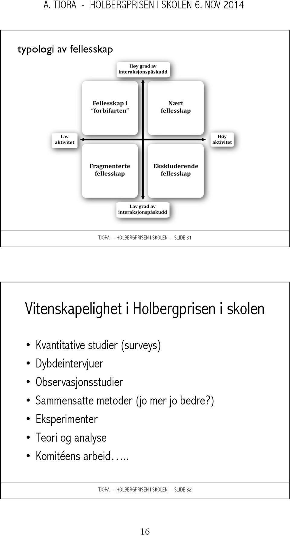 Dybdeintervjuer Observasjonsstudier Sammensatte metoder (jo mer jo bedre?