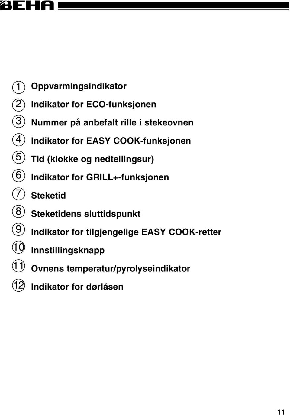 Indikator for GRILL+-funksjonen Steketid Steketidens sluttidspunkt Indikator for