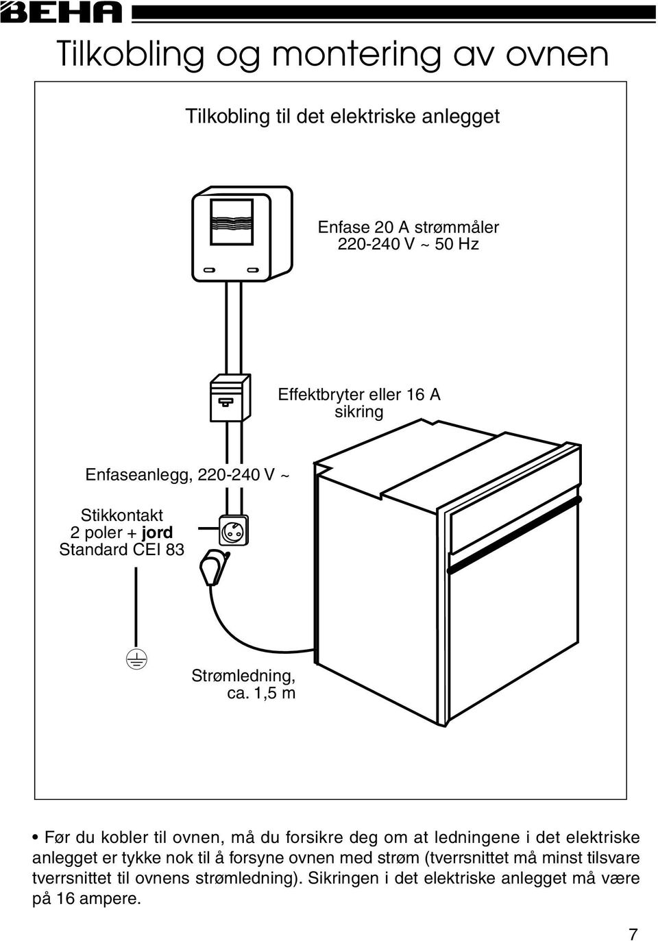 1,5 m Før du kobler til ovnen, må du forsikre deg om at ledningene i det elektriske anlegget er tykke nok til å forsyne