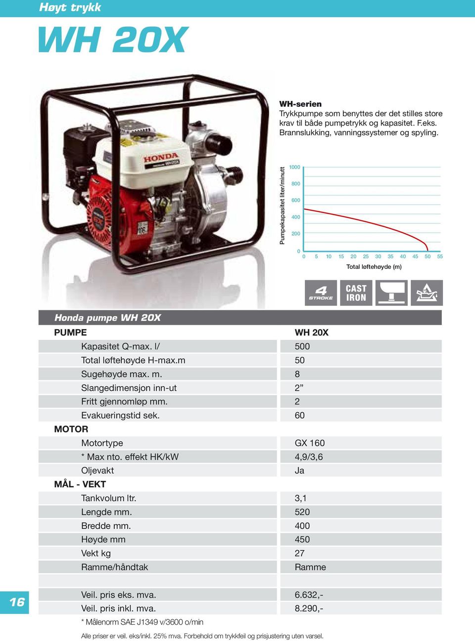 x. m. 8 Slangedimensjon inn-ut 2 Fritt gjennomløp mm. 2 Evakueringstid sek. 6 MOTOR Motortype GX 16 * Max nto. effekt HK/kW 4,9/3,6 Oljevakt Ja MÅL - VEKT Tankvolum ltr. 3,1 Lengde mm.