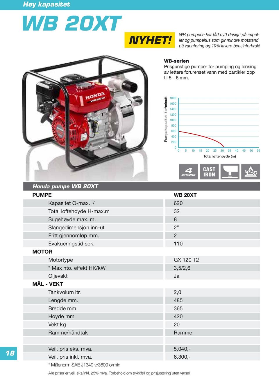 Pumpekapasitet liter/minutt 18 16 14 12 1 8 6 4 2 5 1 15 2 25 3 35 4 45 5 55 Total løftehøyde (m) Honda pumpe WB 2XT PUMPE WB 2XT Kapasitet Q-max. l/ 62 Total løftehøyde H-max.m 32 Sugehøyde ma