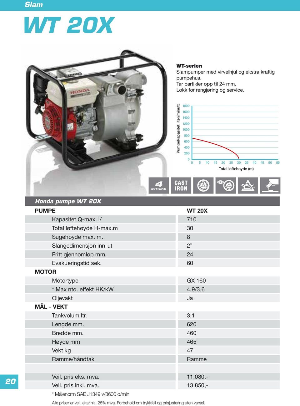 m 3 Sugehøyde max. m. 8 Slangedimensjon inn-ut 2 Fritt gjennomløp mm. 24 Evakueringstid sek. 6 MOTOR Motortype GX 16 * Max nto. effekt HK/kW 4,9/3,6 Oljevakt Ja MÅL - VEKT Tankvolum ltr.