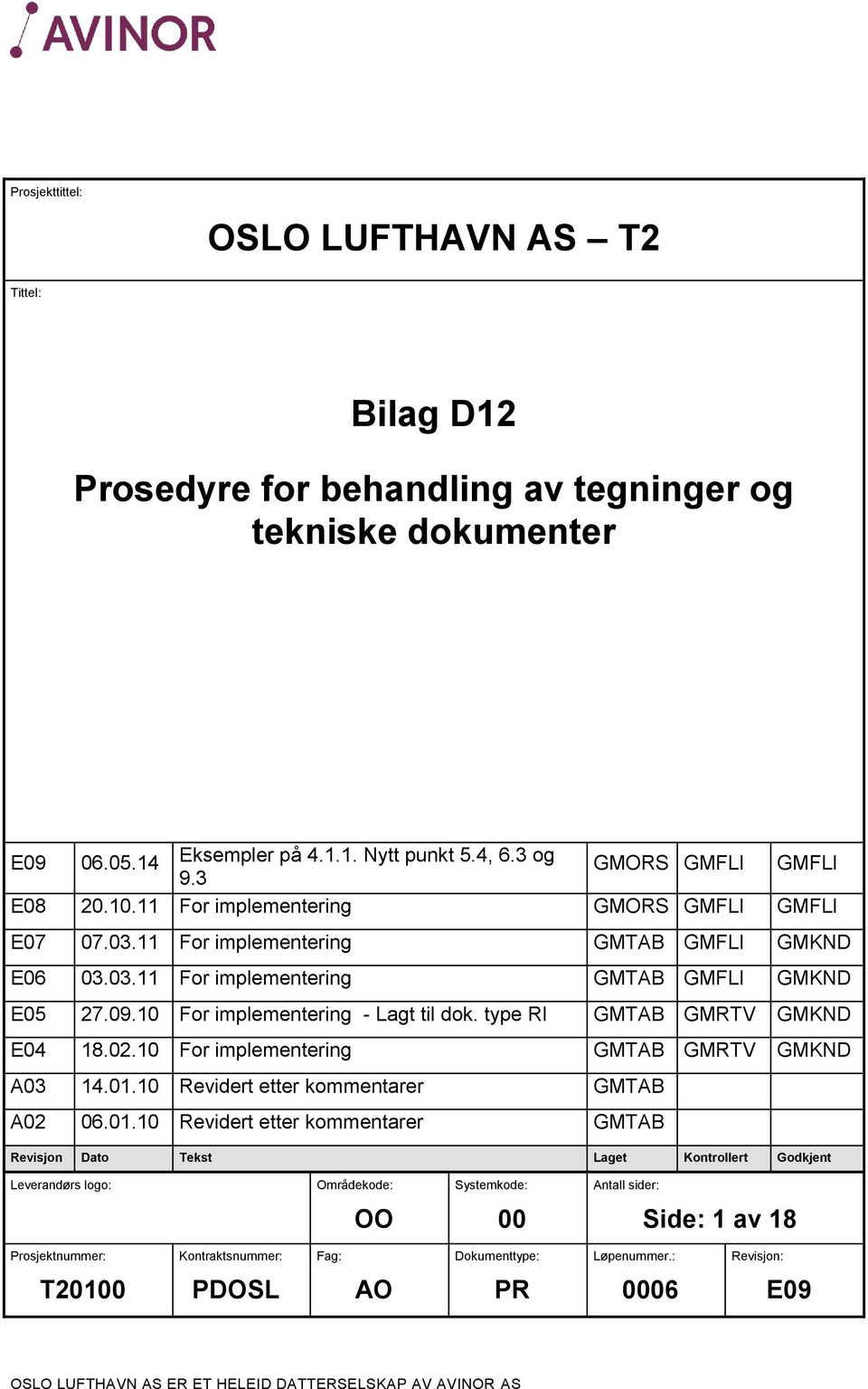 type RI GMTAB GMRTV GMKND E04 18.02.10 For implementering GMTAB GMRTV GMKND A03 14.01.