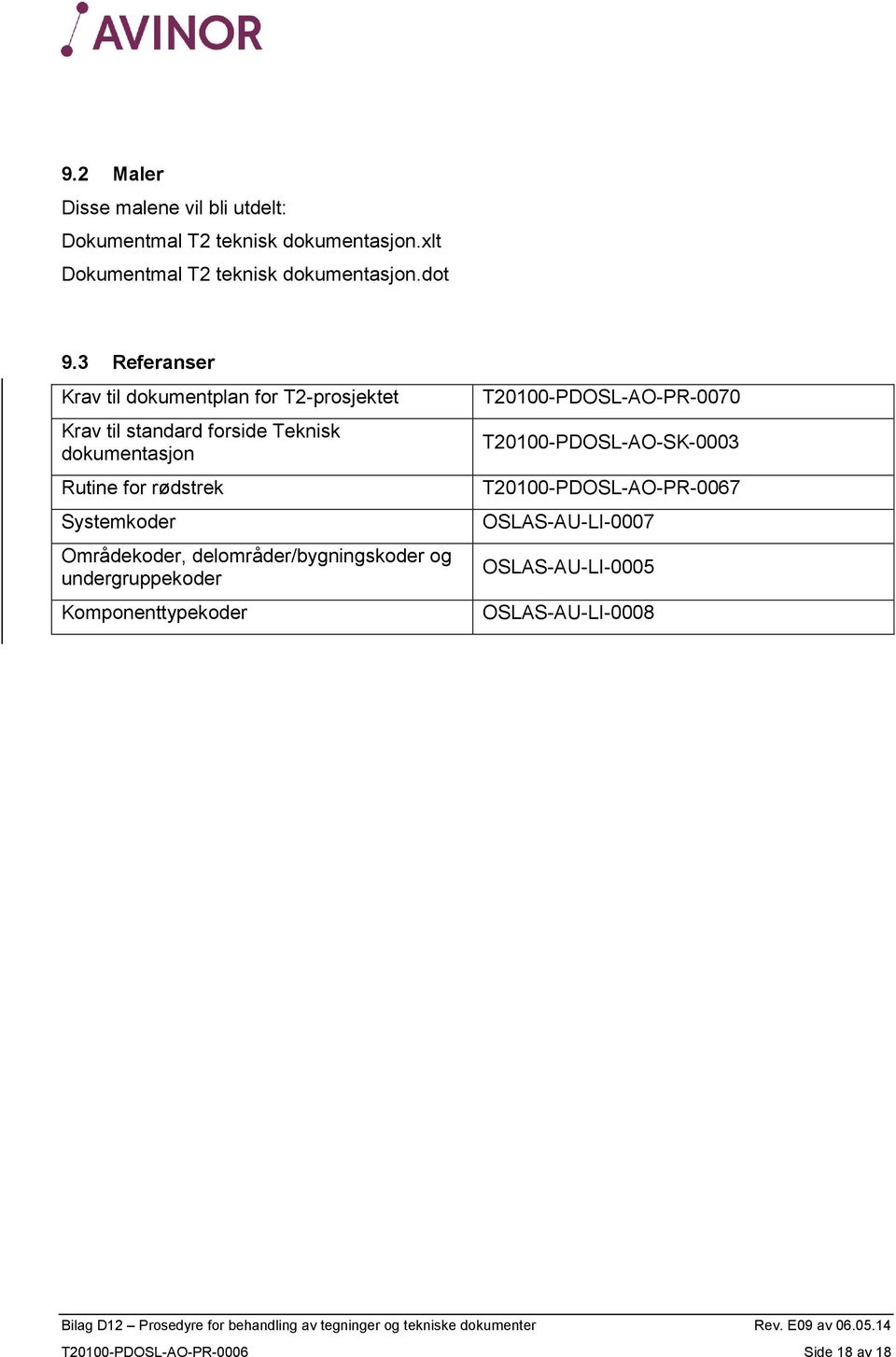 Systemkoder Områdekoder, delområder/bygningskoder og undergruppekoder Komponenttypekoder T20100-PDOSL-AO-PR-0070