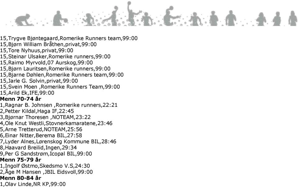 Solvin,privat,99:00 15,Svein Moen,Romerike Runners Team,99:00 15,Arild Ek,IFE,99:00 Menn 70-74 år 1,Ragnar B.