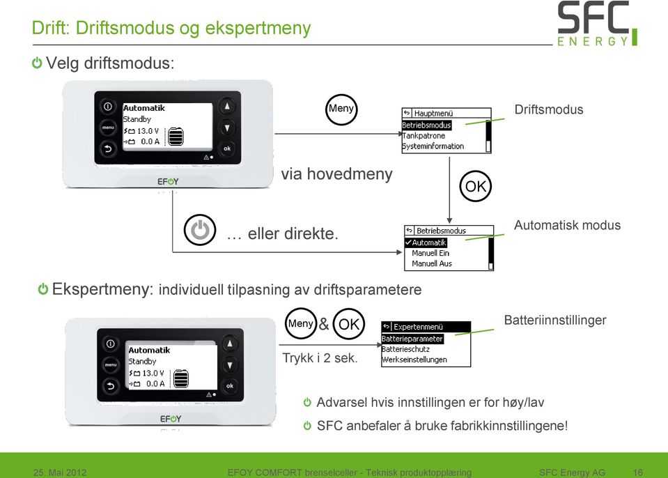 Automatisk modus Ekspertmeny: individuell tilpasning av driftsparametere Meny & OK