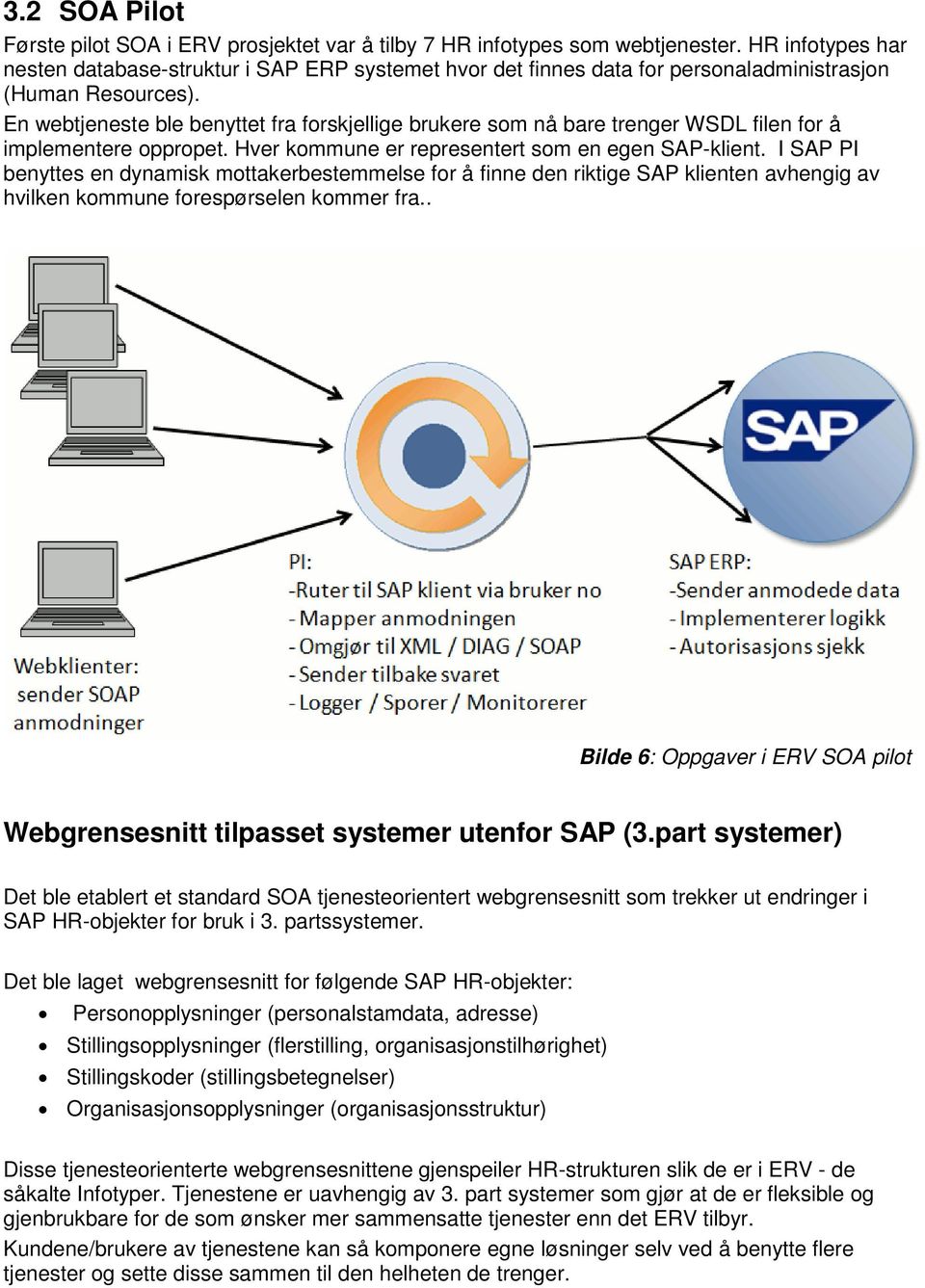 En webtjeneste ble benyttet fra forskjellige brukere som nå bare trenger WSDL filen for å implementere oppropet. Hver kommune er representert som en egen SAP-klient.