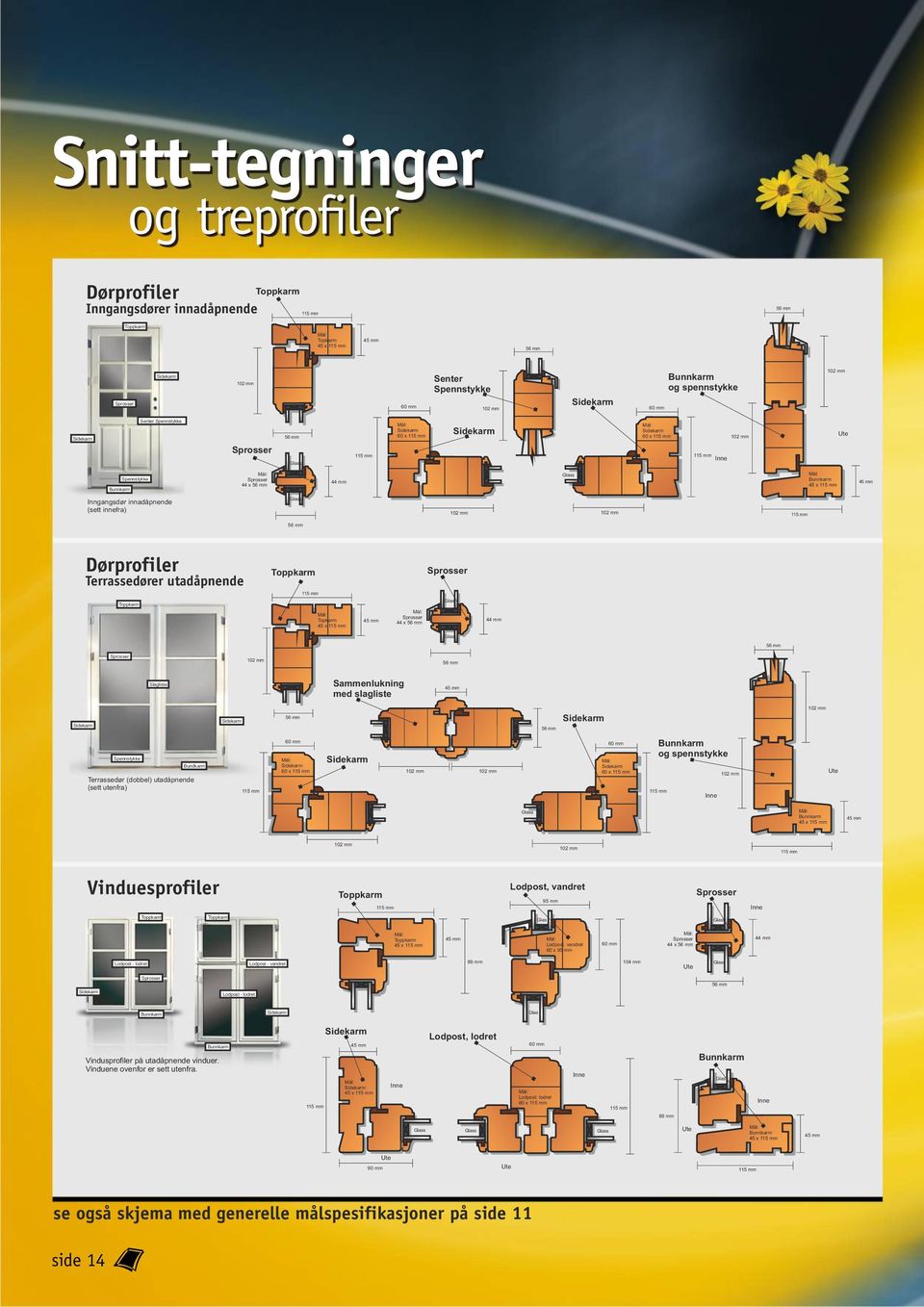 slagliste 45 mm Spennstykke Terrassedør (dobbel) utadåpnende (sett utenfra) Bundkarm 60 mm 60 x 60 mm og spennstykke 60 x Ute Inne 45 x 45 mm Vinduesprofiler Toppkarm Lodpost, vandret 95 mm Inne