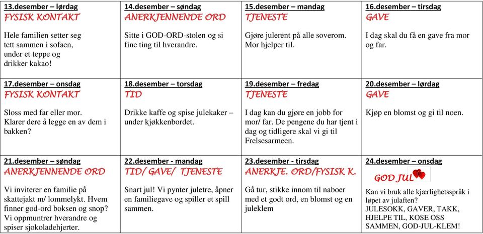 Mor hjelper til. I dag skal du få en gave fra mor og far. 17.desember onsdag FYSISK KONTAKT 18.desember torsdag TID 19.desember fredag TJENESTE 20.desember lørdag GAVE Sloss med far eller mor.