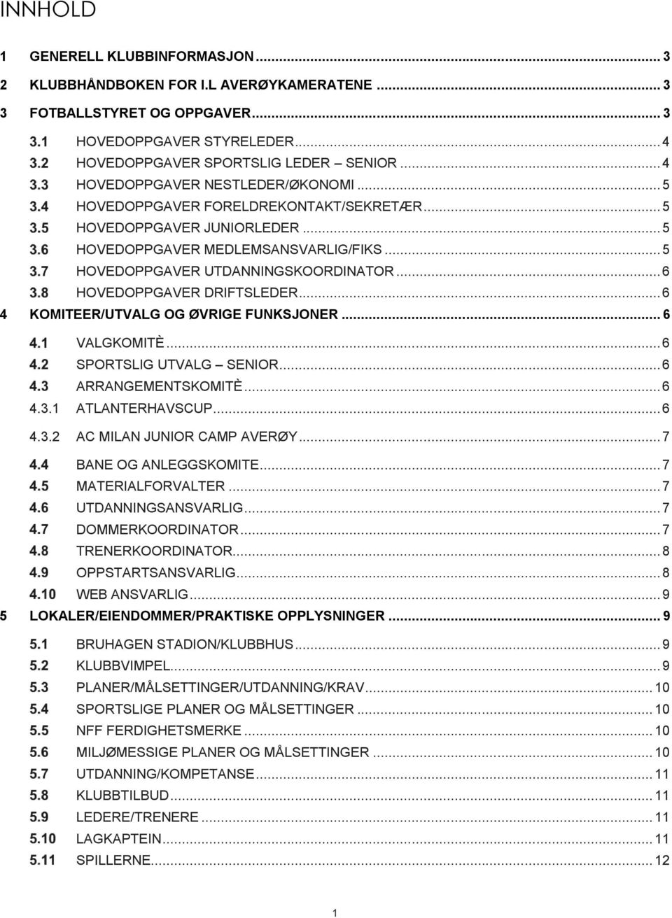 .. 6 HOVEDOPPGAVER DRIFTSLEDER... 6 4 KOMITEER/UTVALG OG ØVRIGE FUNKSJONER... 6 VALGKOMITÈ... 6 SPORTSLIG UTVALG SENIOR... 6 ARRANGEMENTSKOMITÈ... 6 4.3.1 ATLANTERHAVSCUP... 6 4.3.2 AC MILAN JUNIOR CAMP AVERØY.