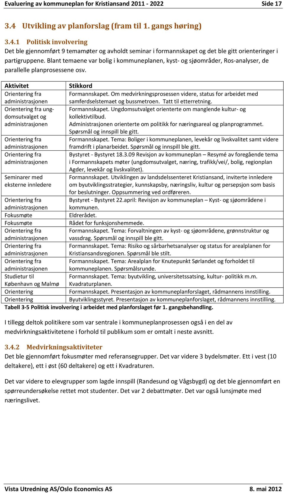 Blant temaene var bolig i kommuneplanen, kyst- og sjøområder, Ros-analyser, de parallelle planprosessene osv. Aktivitet Stikkord Orientering fra Formannskapet.