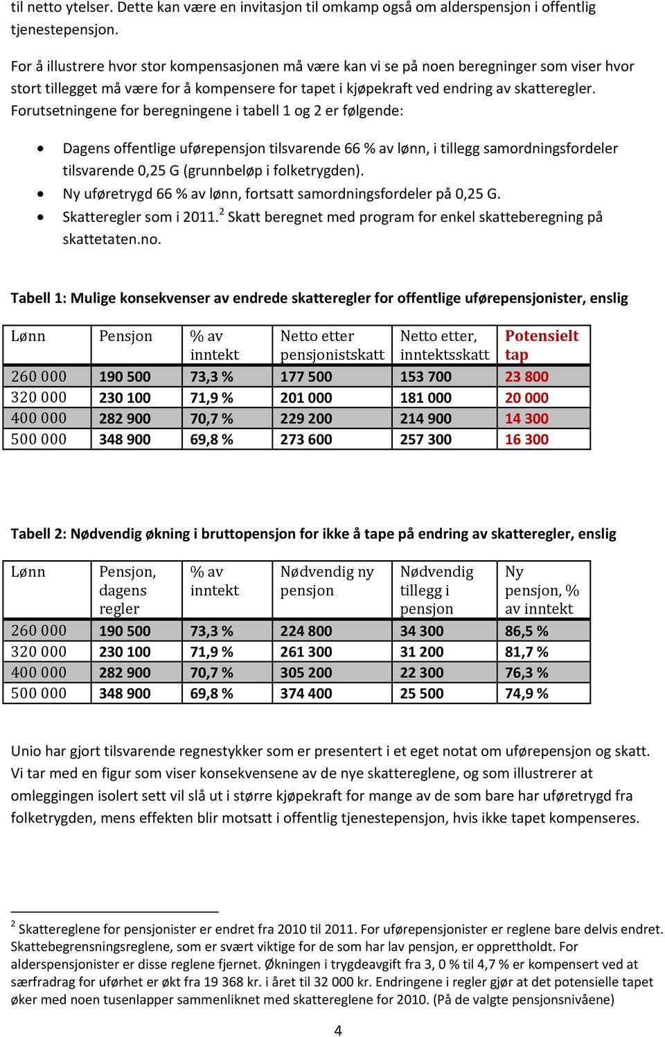 Forutsetningene for beregningene i tabell 1 og 2 er følgende: Dagens offentlige uførepensjon tilsvarende 66 % av lønn, i tillegg samordningsfordeler tilsvarende 0,25 G (grunnbeløp i folketrygden).