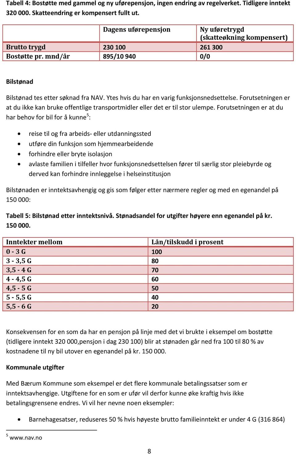 Ytes hvis du har en varig funksjonsnedsettelse. Forutsetningen er at du ikke kan bruke offentlige transportmidler eller det er til stor ulempe.