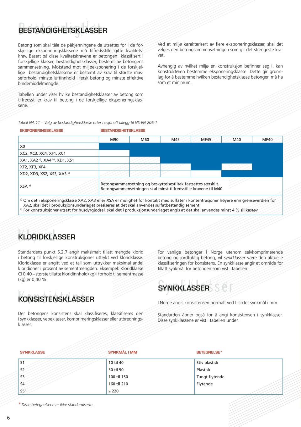 Motstand mot miljøeksponering i de forskjellige bestandighetsklassene er bestemt av krav til største masseforhold, minste luftinnhold i fersk betong og minste effektive bindemiddelmengde.