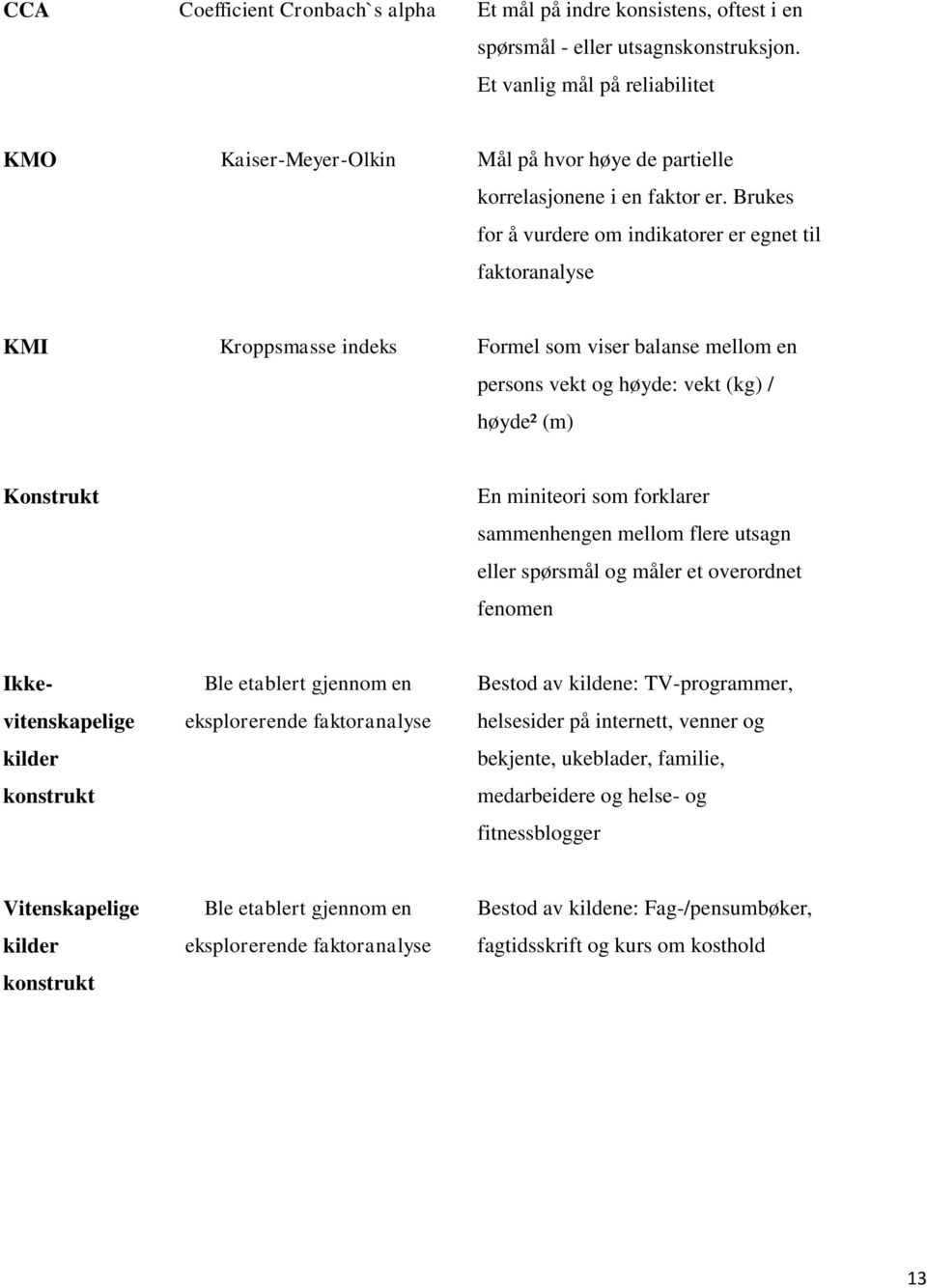 Brukes for å vurdere om indikatorer er egnet til faktoranalyse KMI Kroppsmasse indeks Formel som viser balanse mellom en persons vekt og høyde: vekt (kg) / høyde² (m) Konstrukt En miniteori som