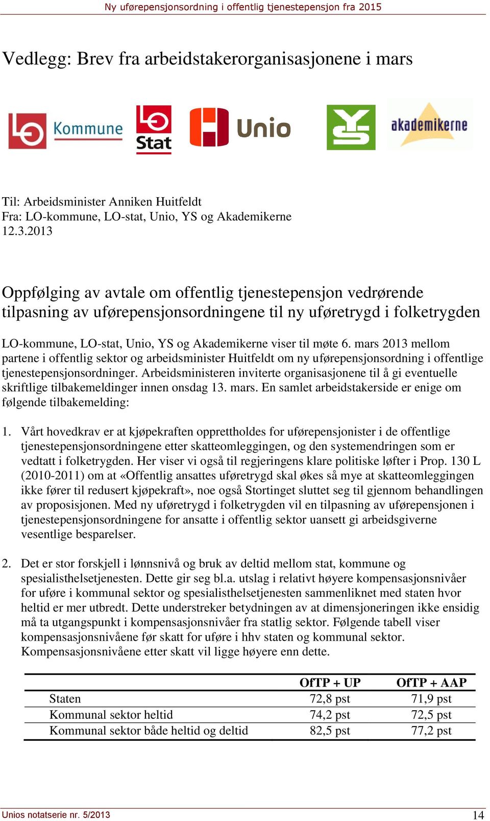 mars 2013 mellom partene i offentlig sektor og arbeidsminister Huitfeldt om ny uførepensjonsordning i offentlige tjenestepensjonsordninger.